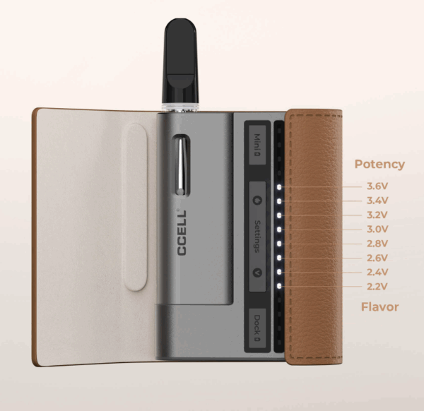 CCEL FINO PREMIUM 510 BATTERY - Image 7